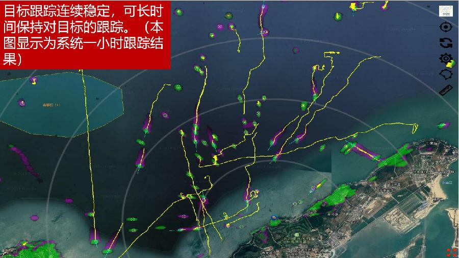 雷达摄像机联动​